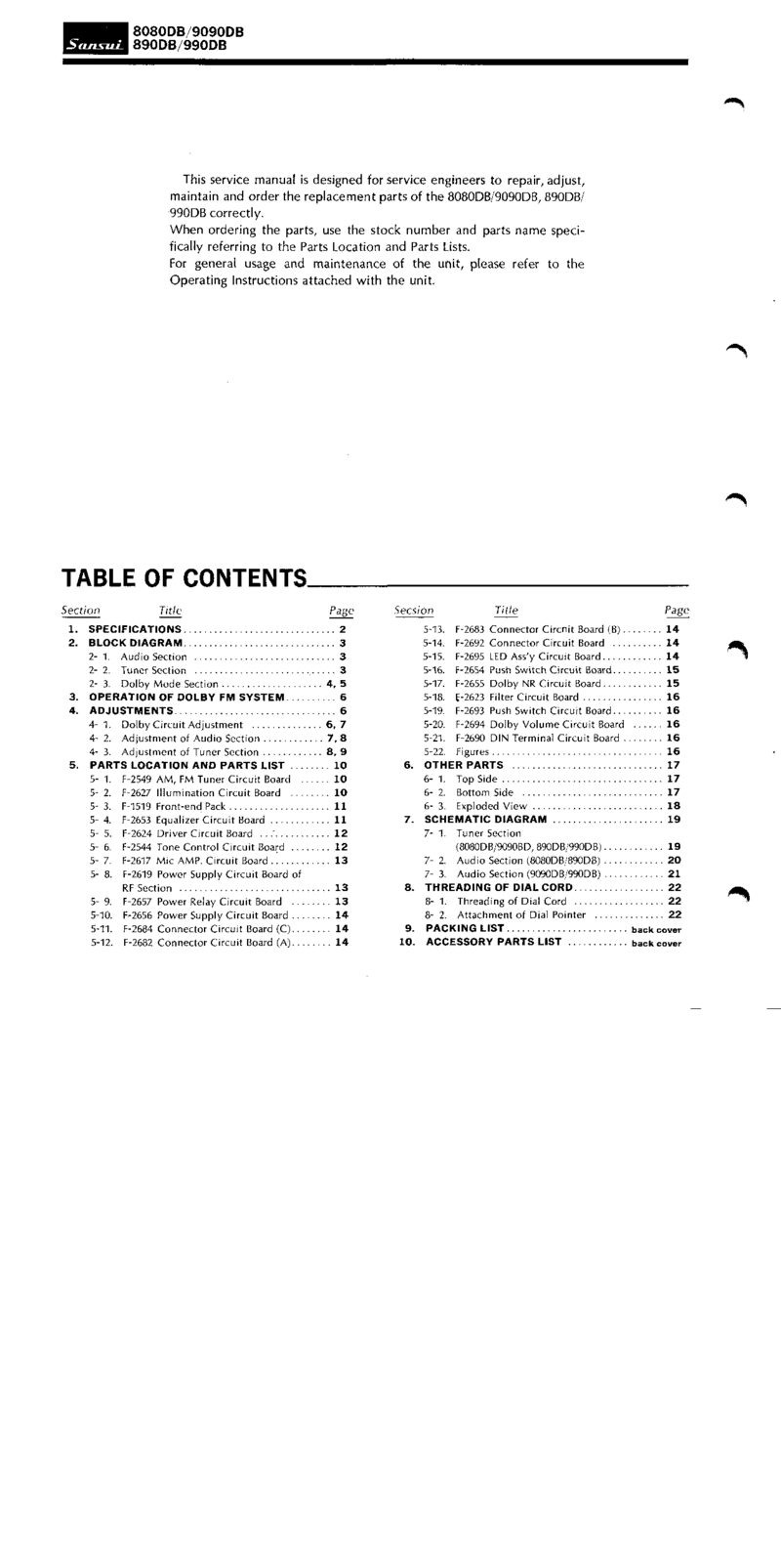 Sansui 8080db 9090db 890db 990db — Service manual preview