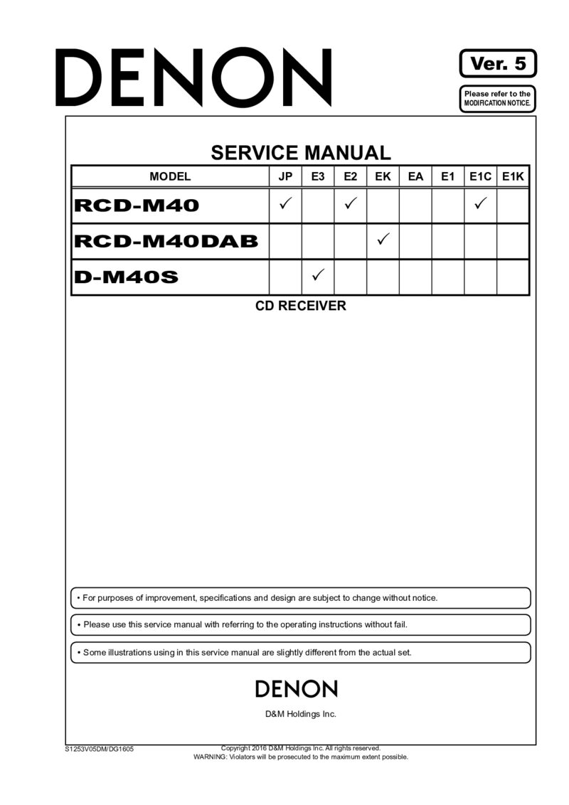 Denon RCD M40 VER5 — Service manual preview