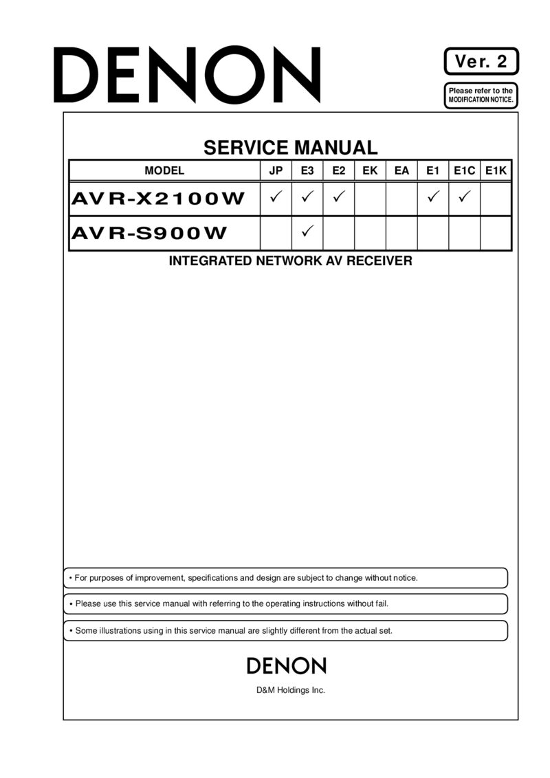 Denon AVR S900W AVR X2100W V2 — Service manual preview
