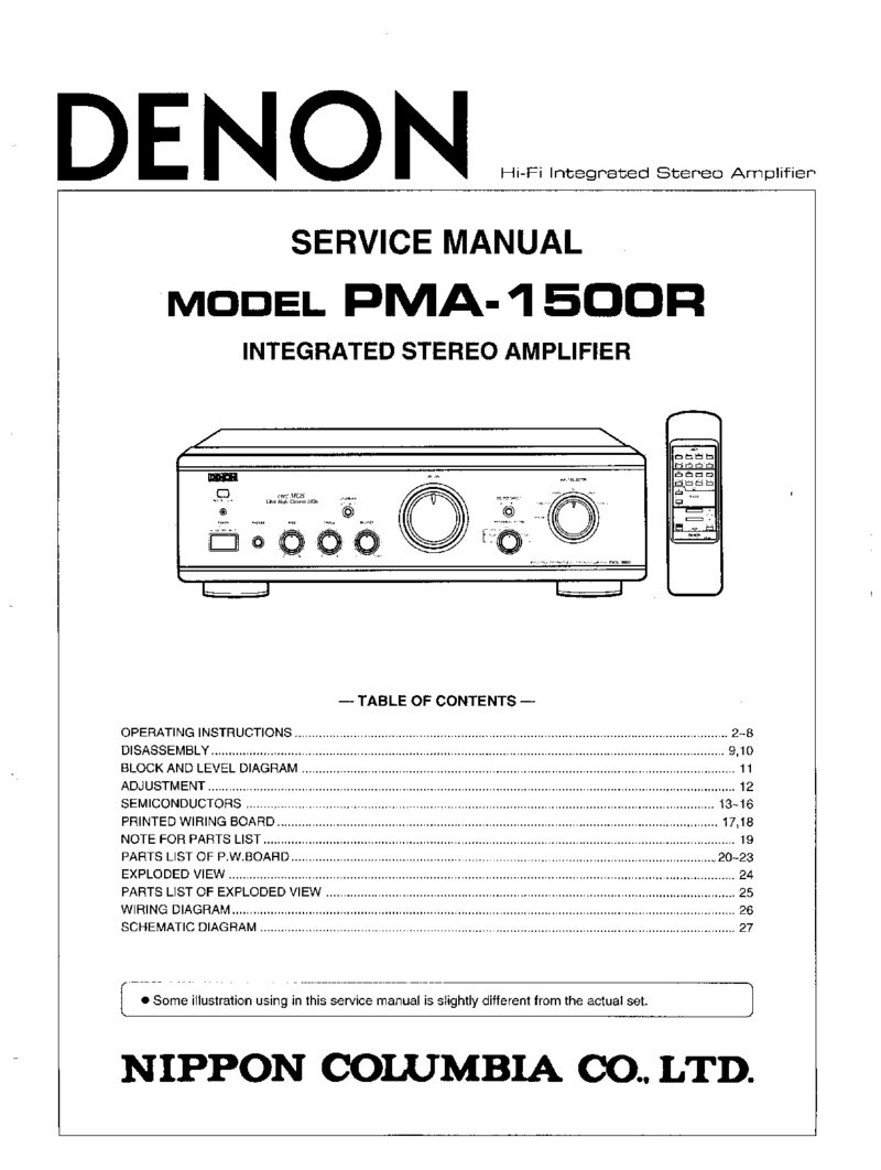 Denon PMA-1500R — Service manual preview