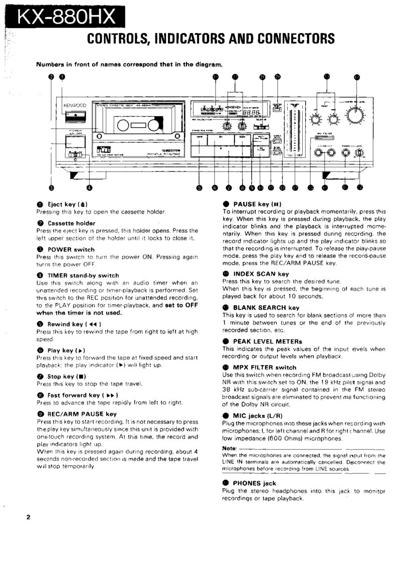 Kenwood KX-880HX — Service manual preview