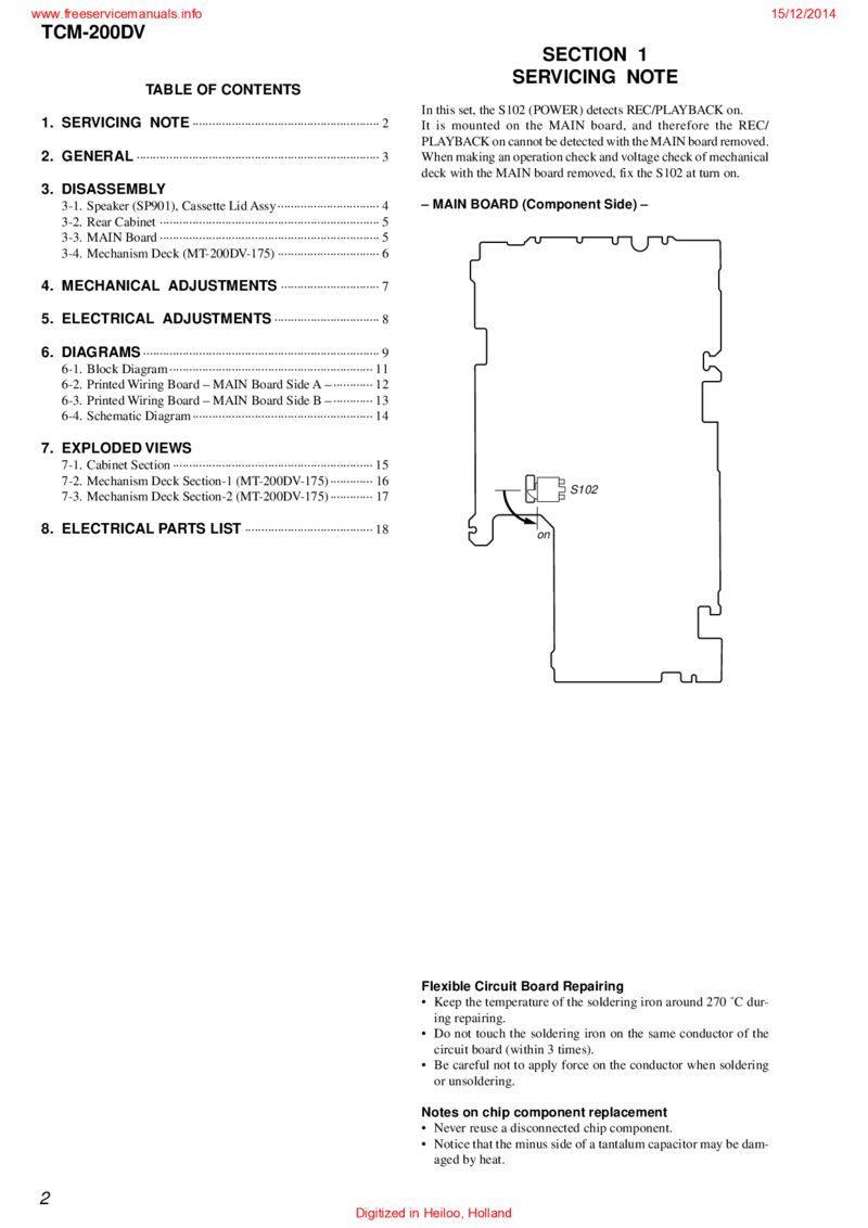 Sony TCM200DV — Service manual preview
