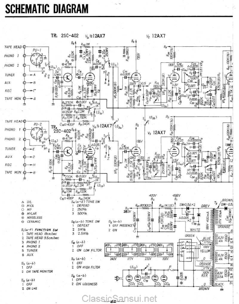 Sansui AU-111 — Schematic preview