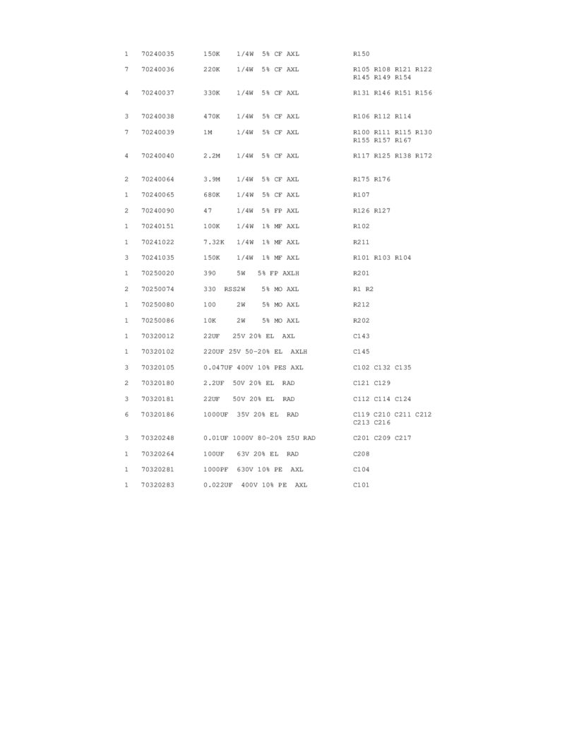 Peavey VK 112 — Schematic preview