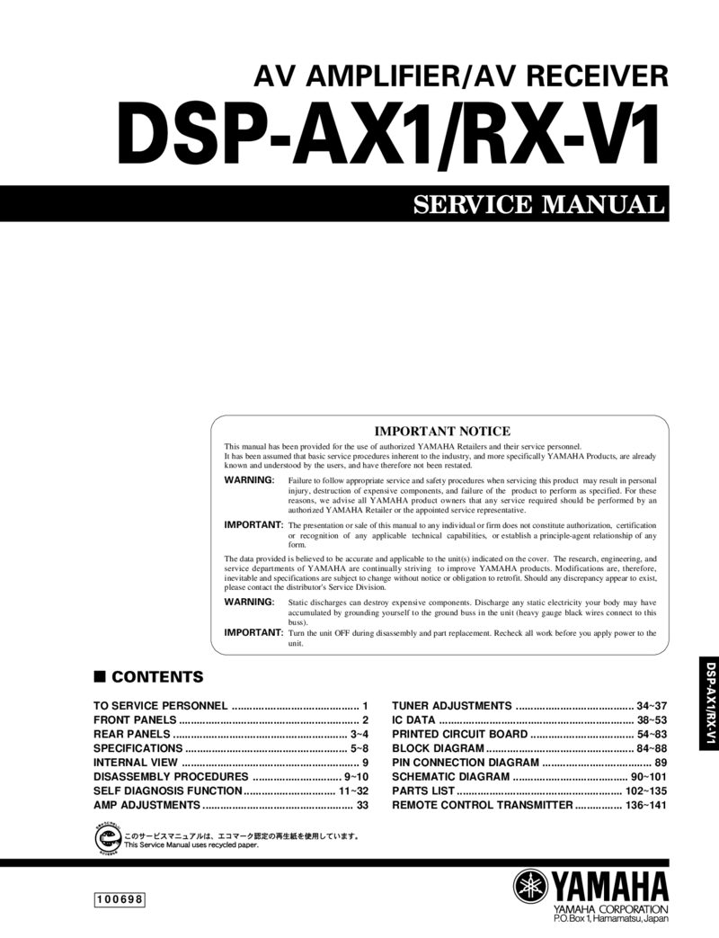 Yamaha DSP AX1 RX V1 — Service manual preview