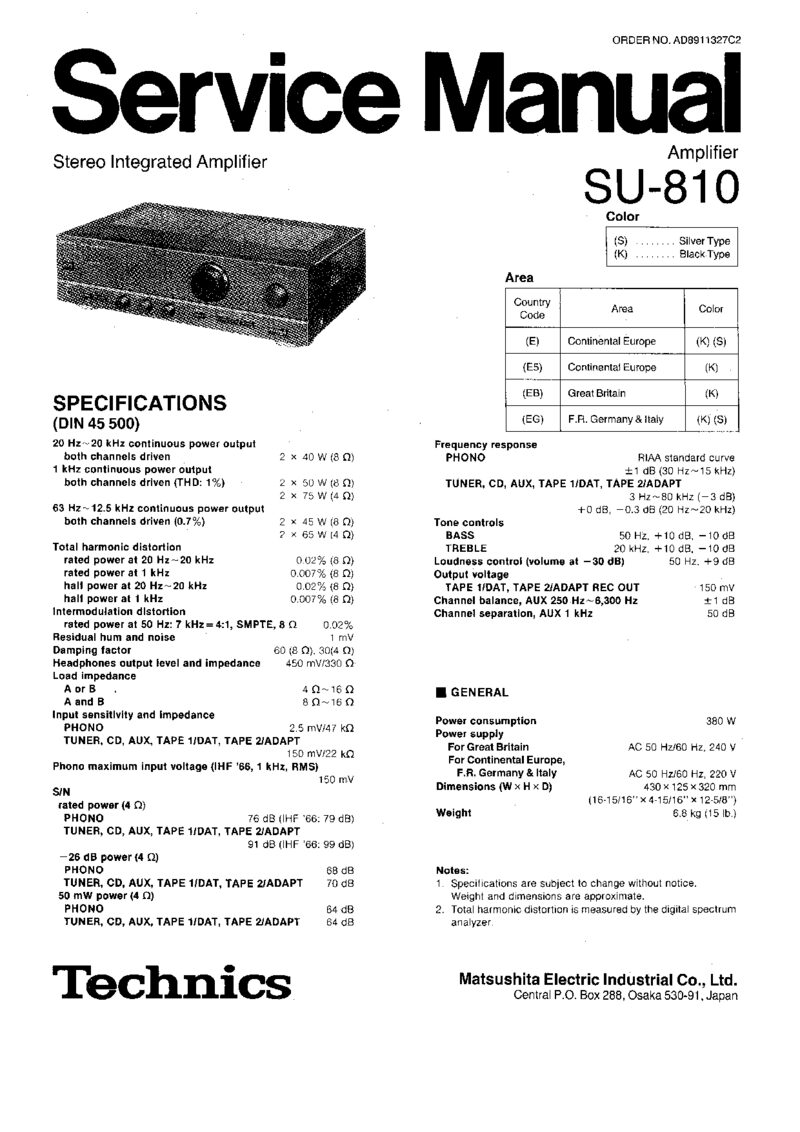 Technics SU-810 — Service manual preview