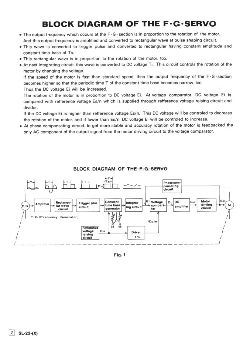 Technics SL-23 — Service manual preview