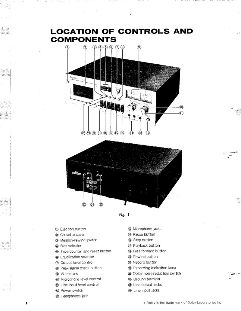 Technics RS-671US — Service manual preview