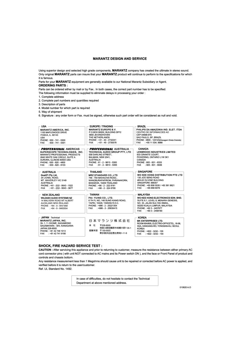 Marantz PM8200 — Service manual preview