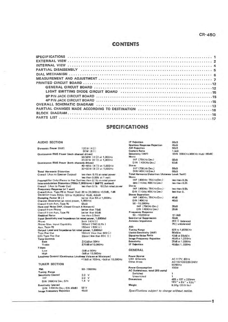 Yamaha CR-450 — Service manual preview