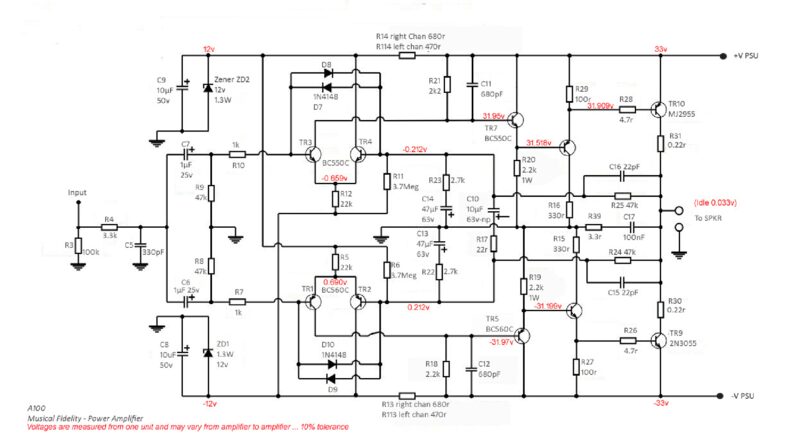 Musical Fidelity A100 — Schematic preview