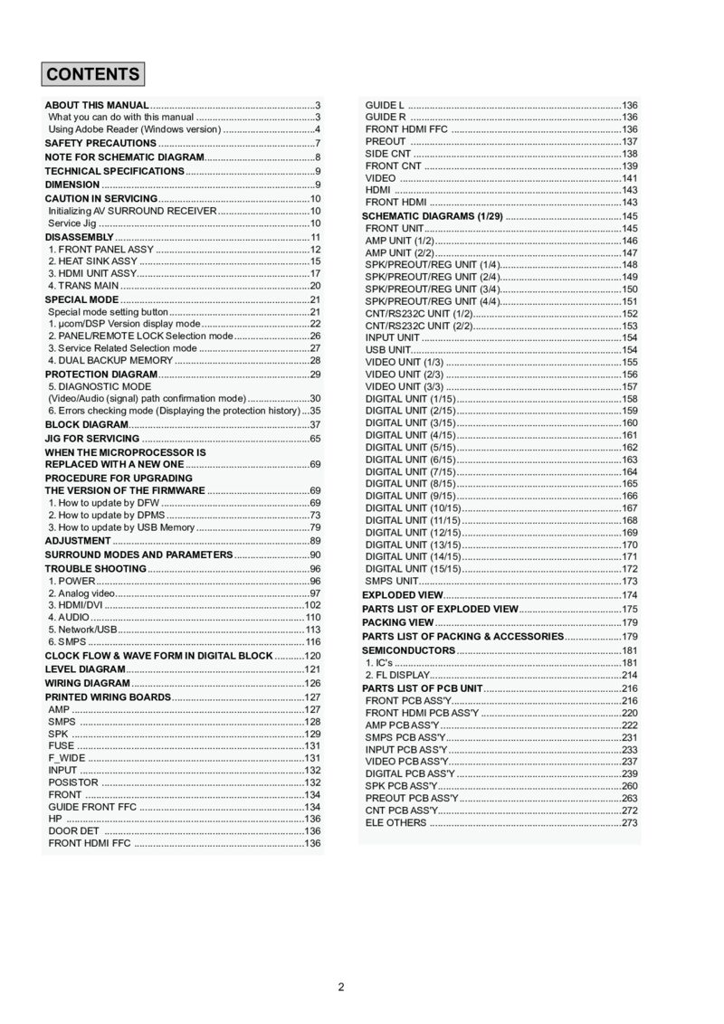 Marantz SR7007 — Service manual preview