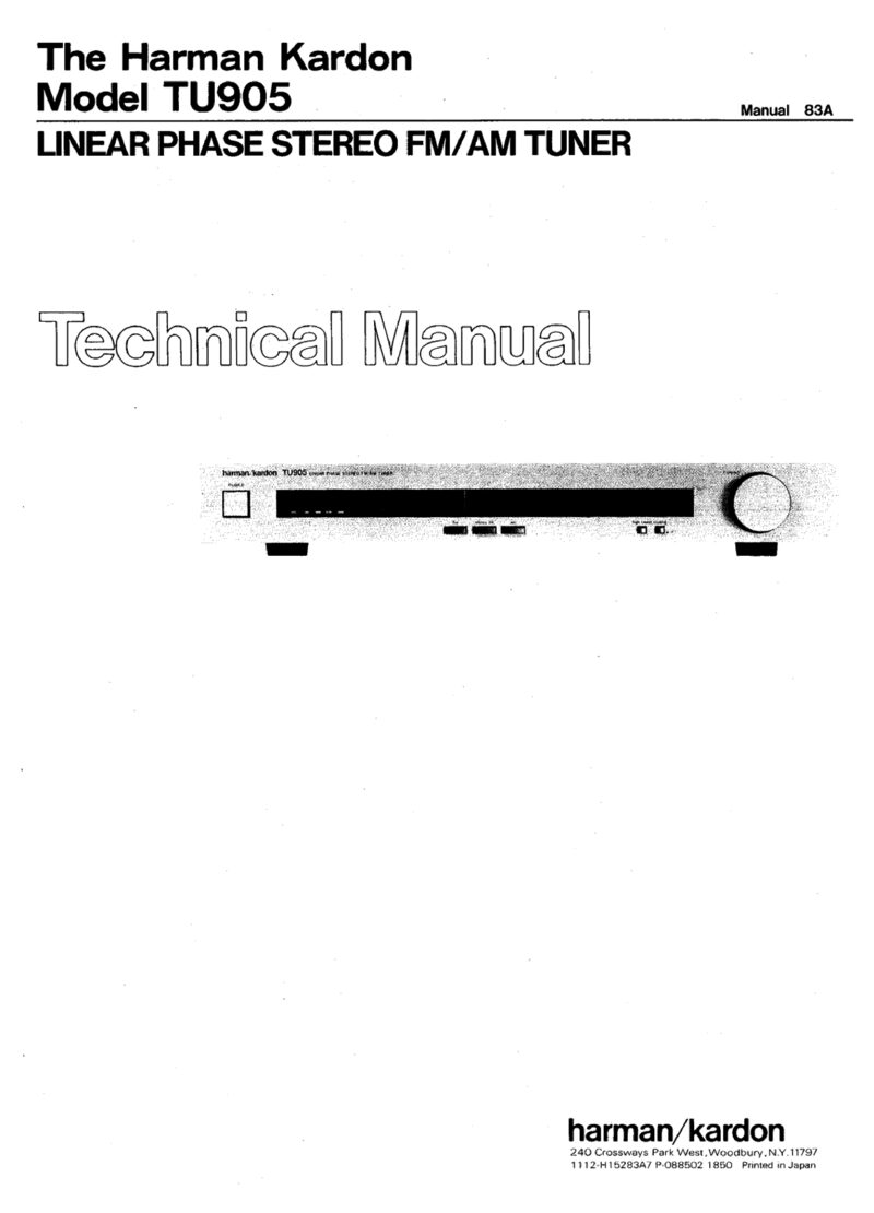 Harman Kardon TU905 — Service manual preview