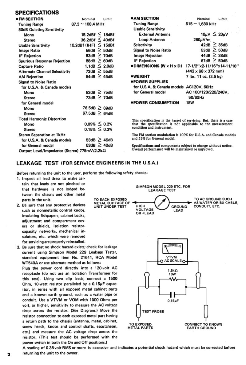 Harman Kardon TU905 — Service manual preview