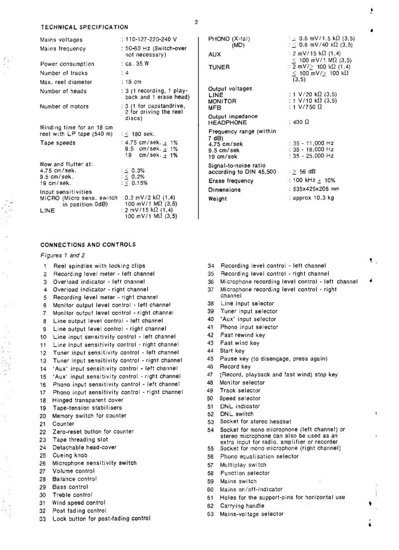 Philips N4506 — Service manual preview