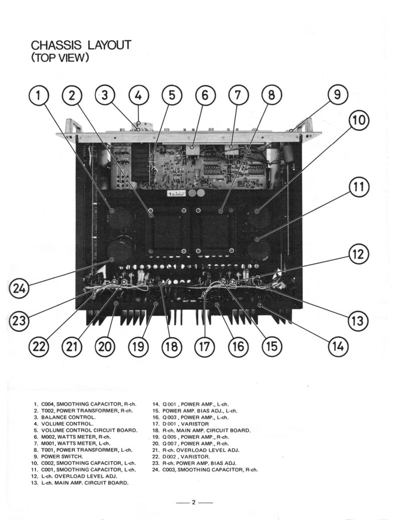 Rotel RA-1412 — Service manual preview