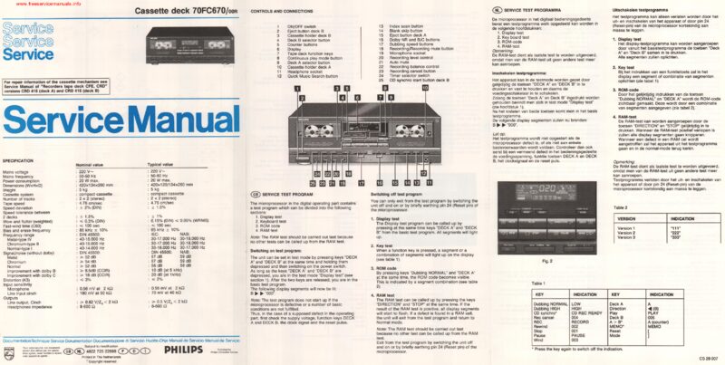 Philips 70FC670 — Service manual preview