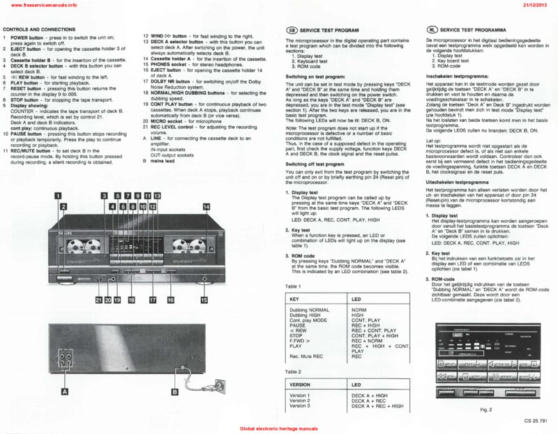 Philips 70FC630 — Service manual preview