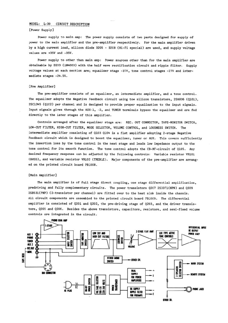 Luxman L-30 — Service manual preview