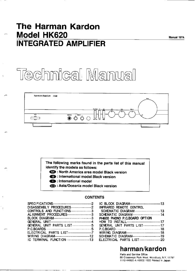 Harman Kardon HK620 — Service manual preview