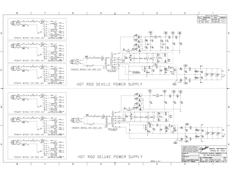 Fender Hotrod Deluxe III — Schematic preview