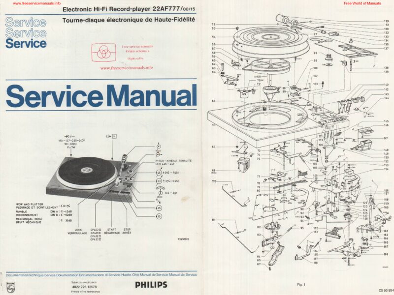 Philips-22af777 — Service manual preview