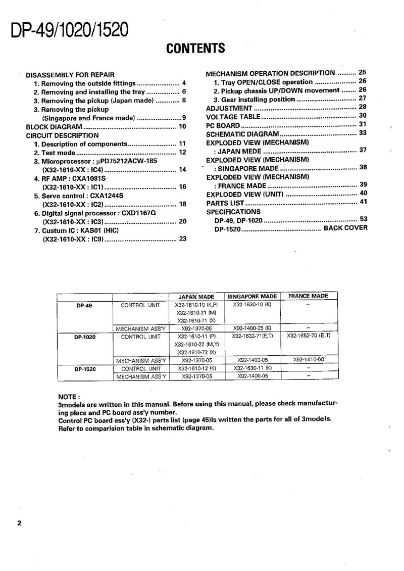 Kenwood DP-49 1020 1520 — Service manual preview