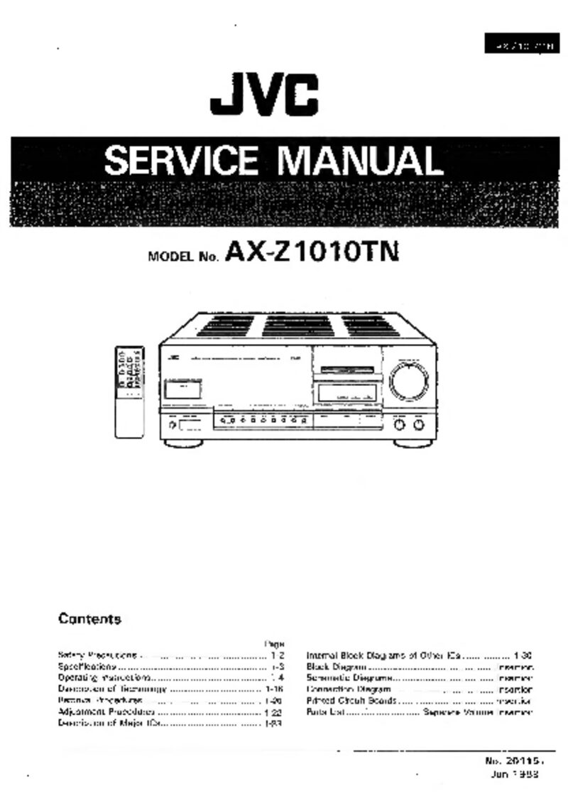 JVC AX-Z1010TN — Service manual preview