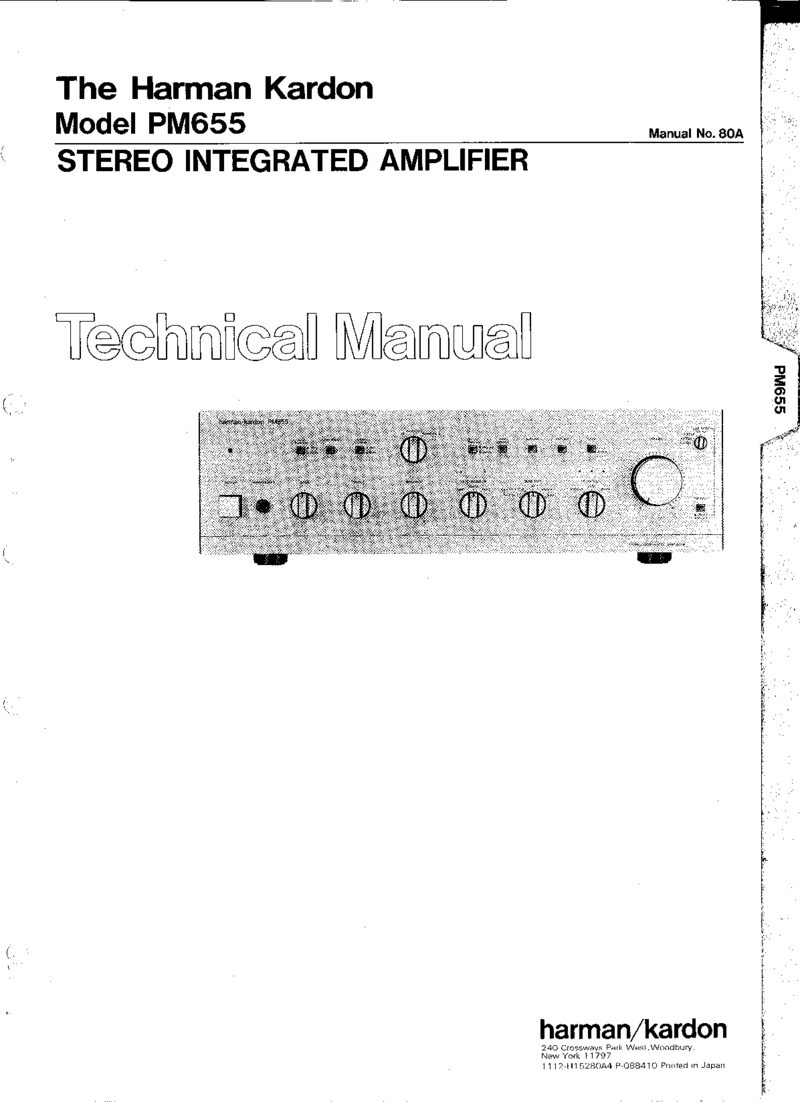 Harman Kardon PM655 — Service manual preview
