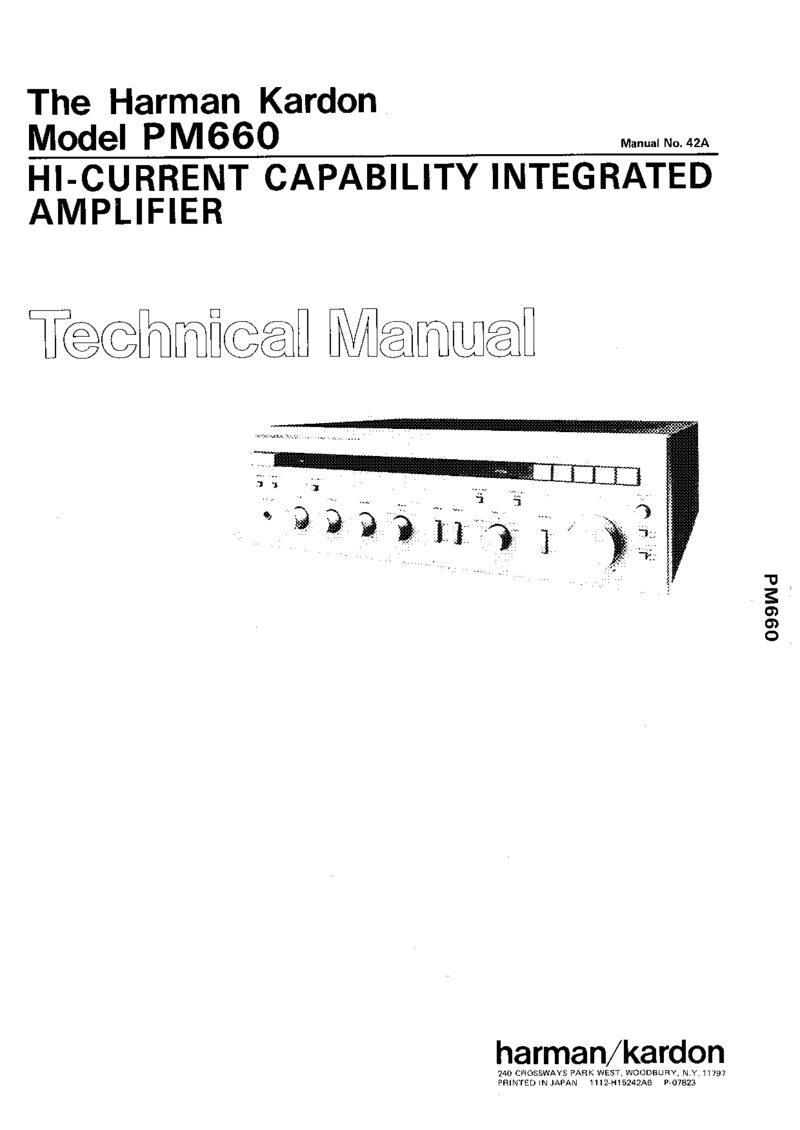 Harman Kardon PM660 — Service manual preview