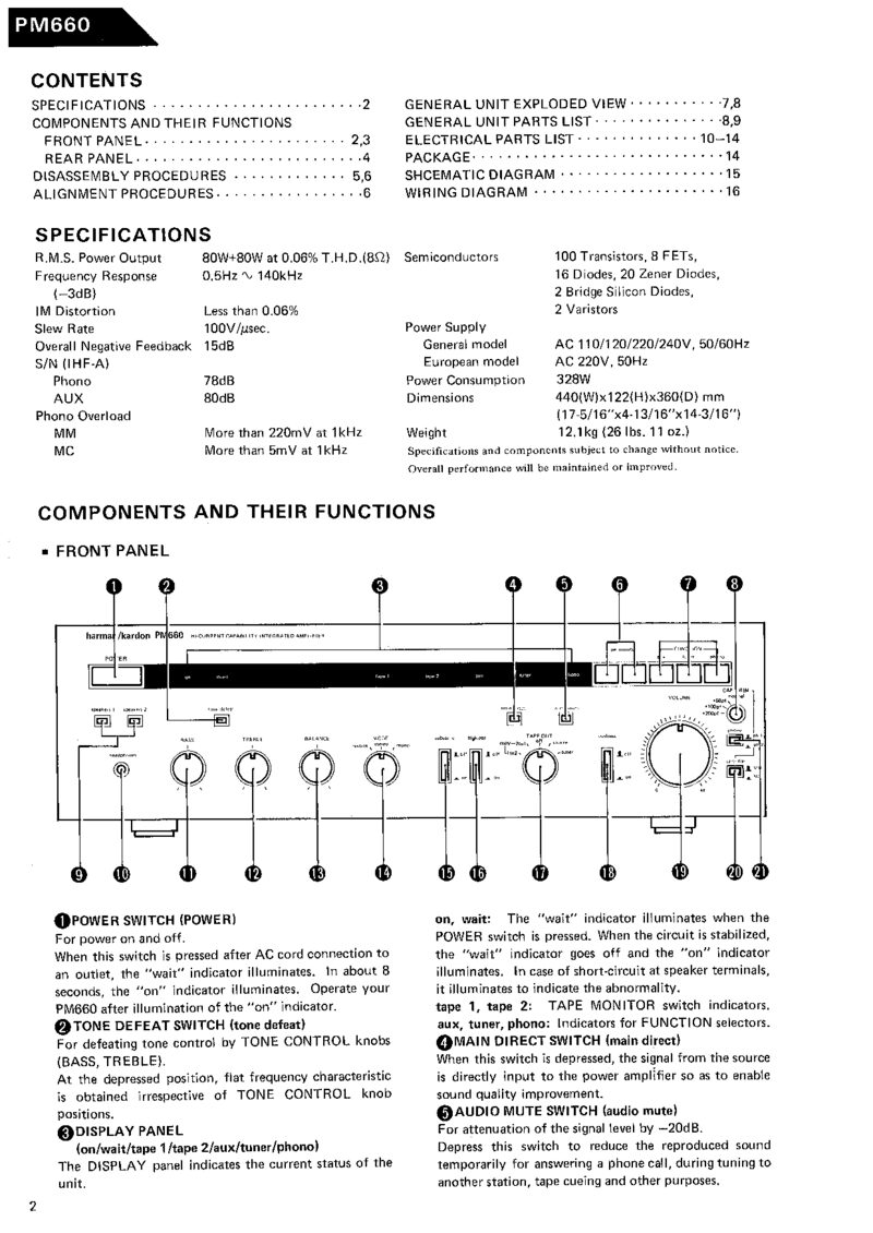 Harman Kardon PM660 — Service manual preview