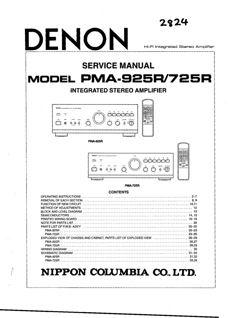 Denon PMA-725R PMA-925R — Service manual preview