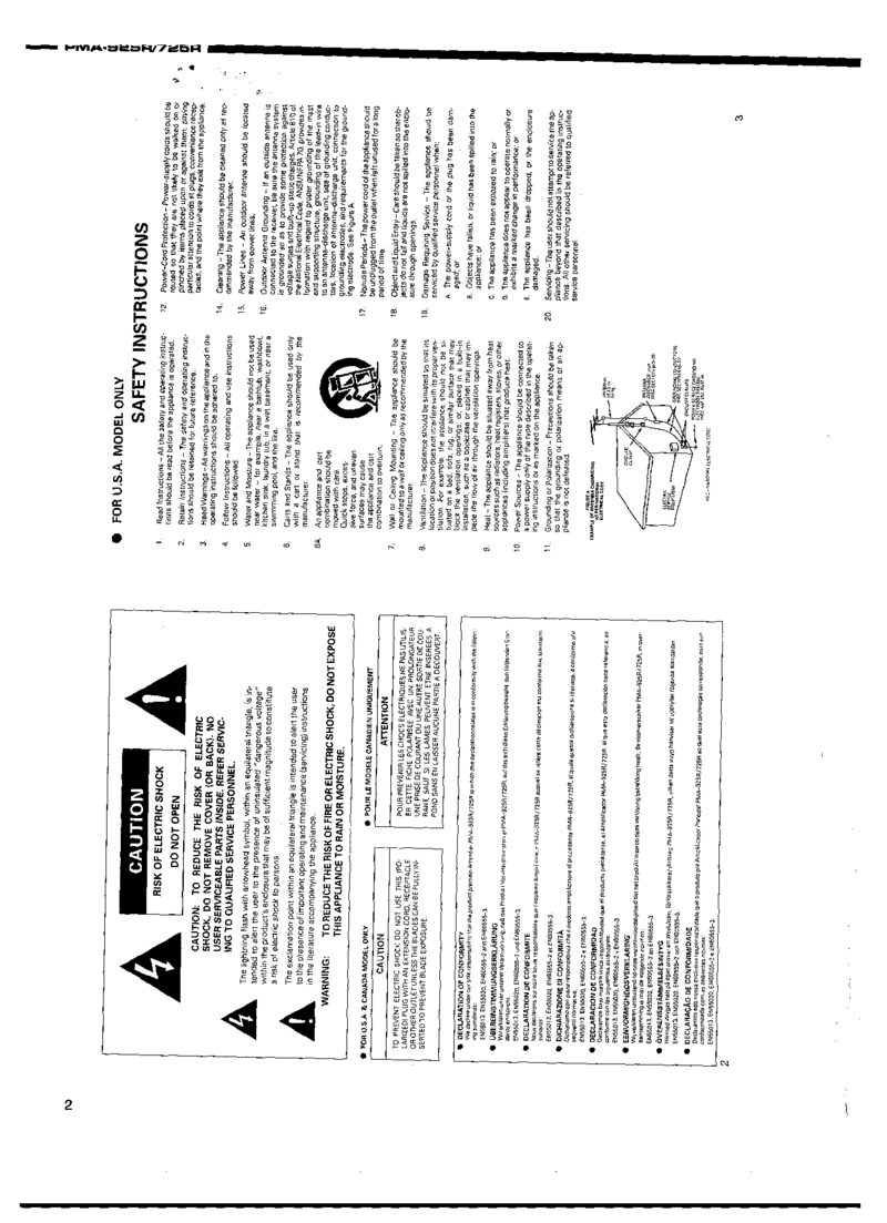 Denon PMA-725R PMA-925R — Service manual preview