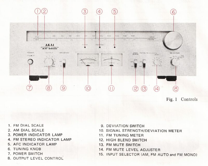Akai AT-2600 — Service manual preview