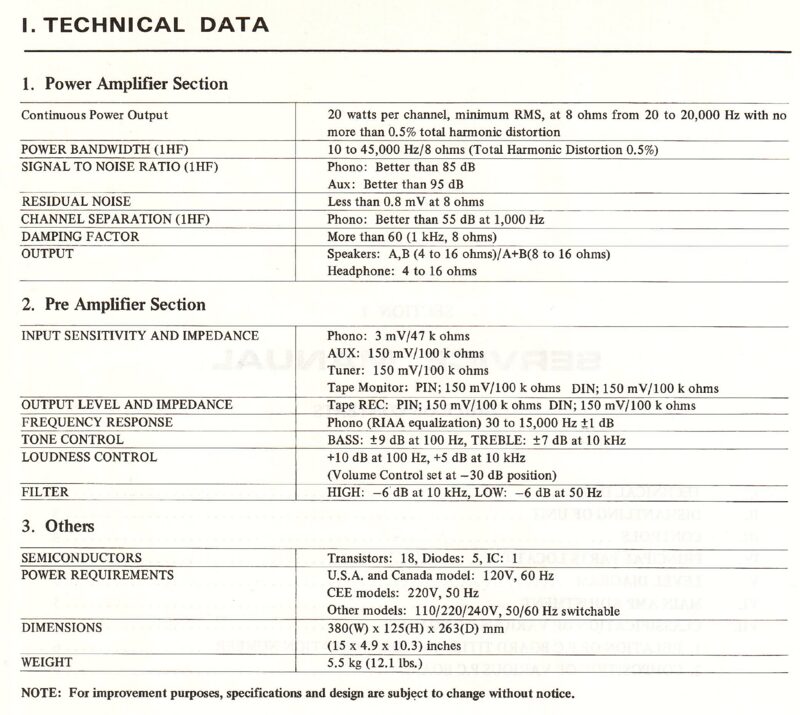 Akai AM-2200 — Service manual preview