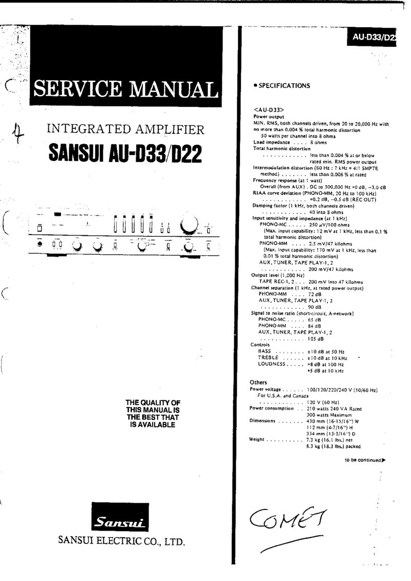 Sansui AU-D22 AU-D33 — Service manual preview