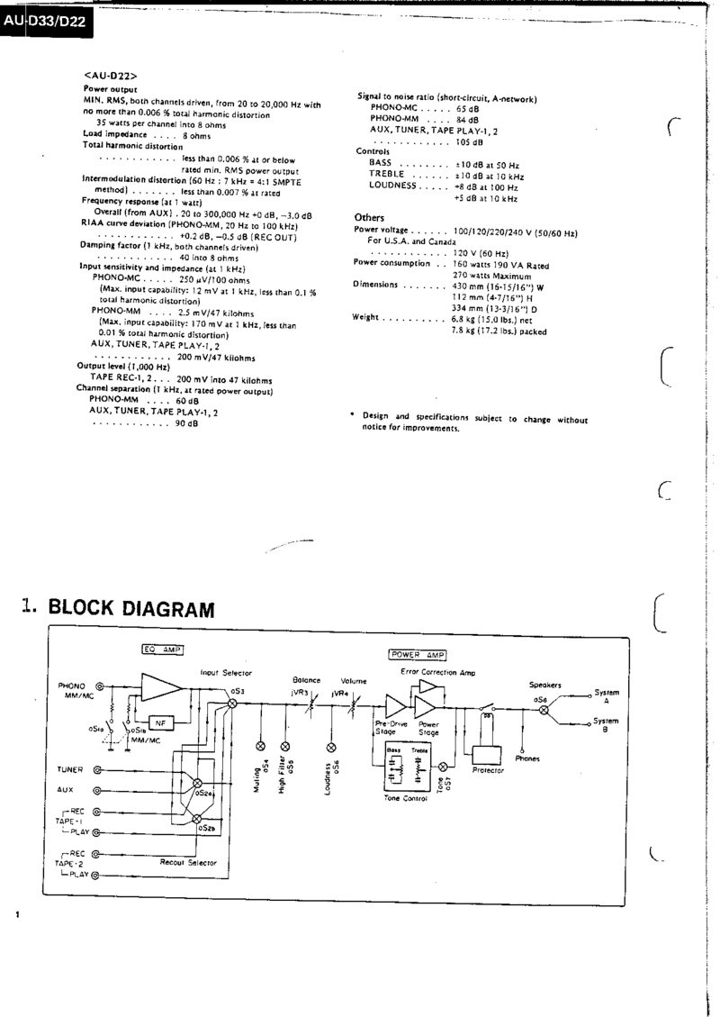 Sansui AU-D22 AU-D33 — Service manual preview