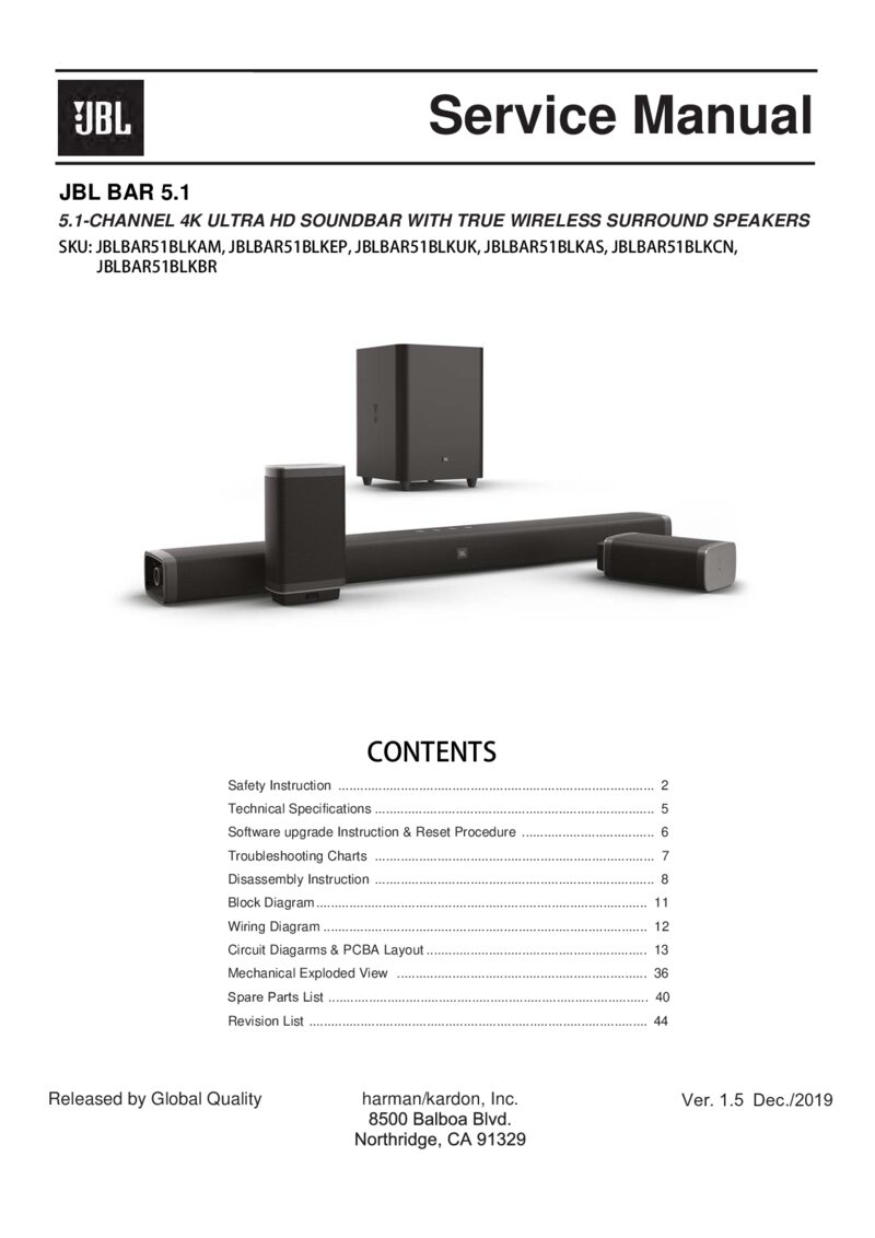 JBL BAR 51 — Service manual preview