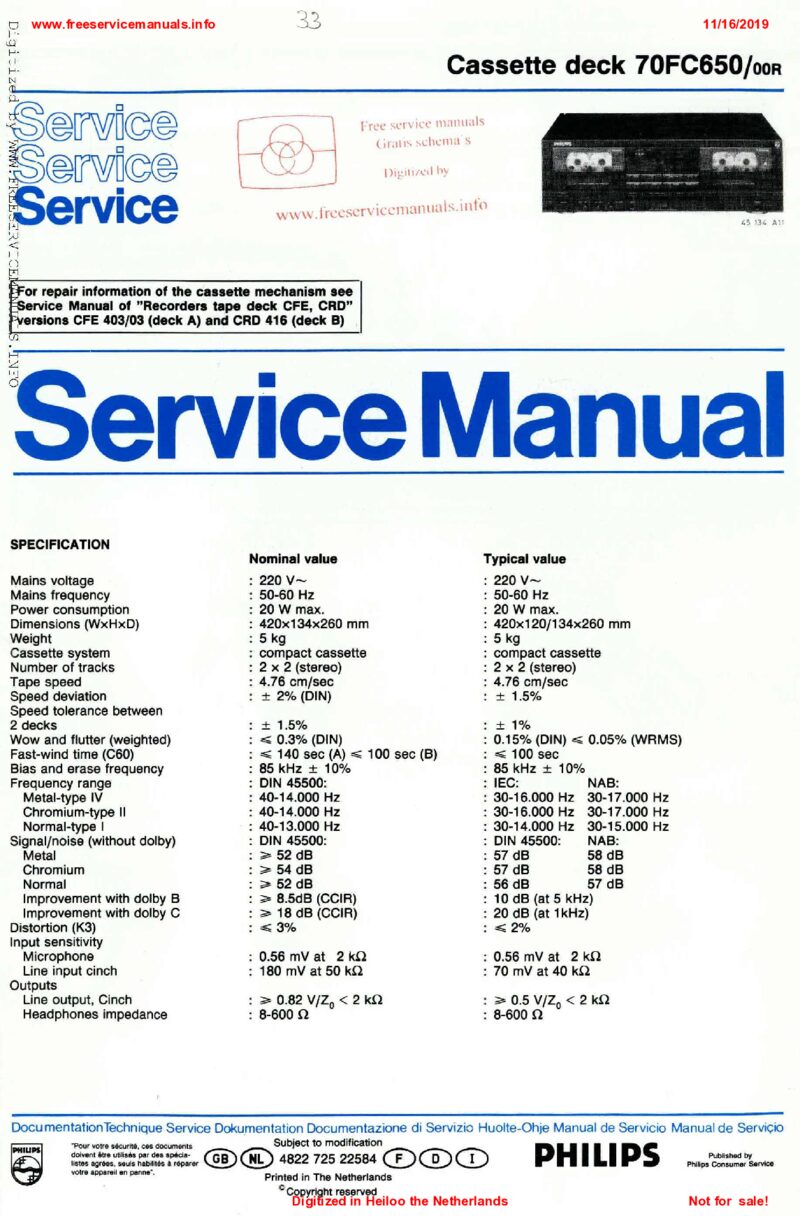 Philips 70FC650 — Service manual preview