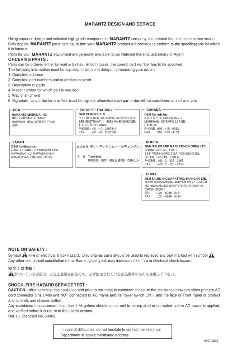 Marantz SA-15S2 — Service manual preview