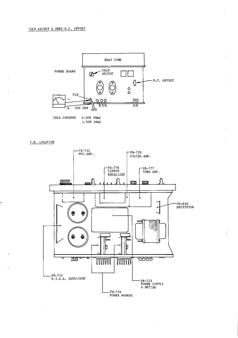 Luxman L308-L309 — Service manual preview