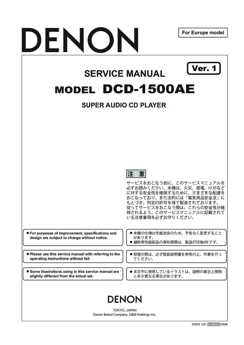 Denon DCD-1500AE — Service manual preview