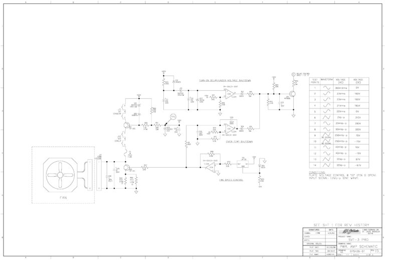 Ampeg SVT-3 PRO — Schematic preview