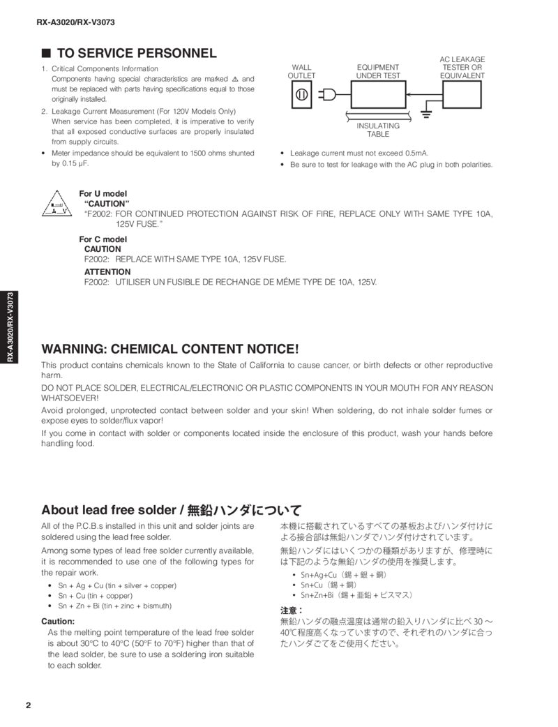 Yamaha RX A3020 RX V3073 — Service manual preview